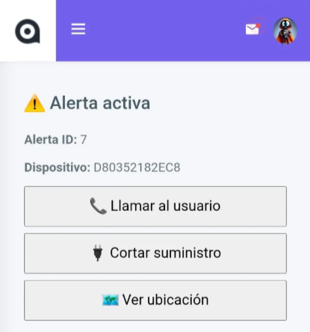 Acciones GuardGas